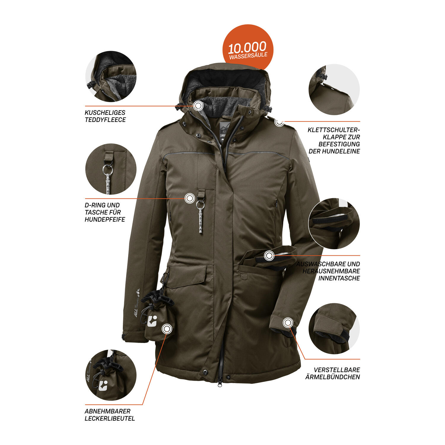 Damen Parka Ostfold 5/7