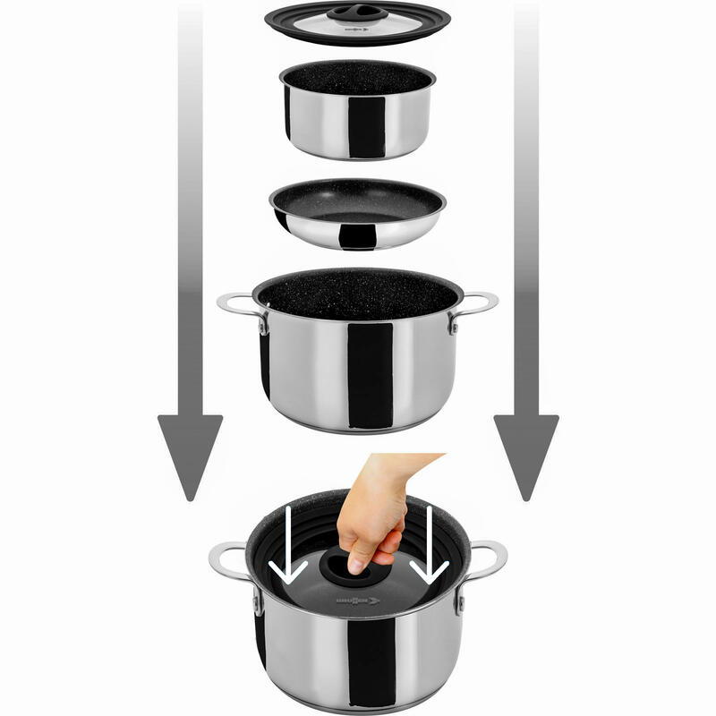Camping Vaisselle Set Academy NG 5+1 Ø20 cm Outdoor Cuisine Casserole Poêle