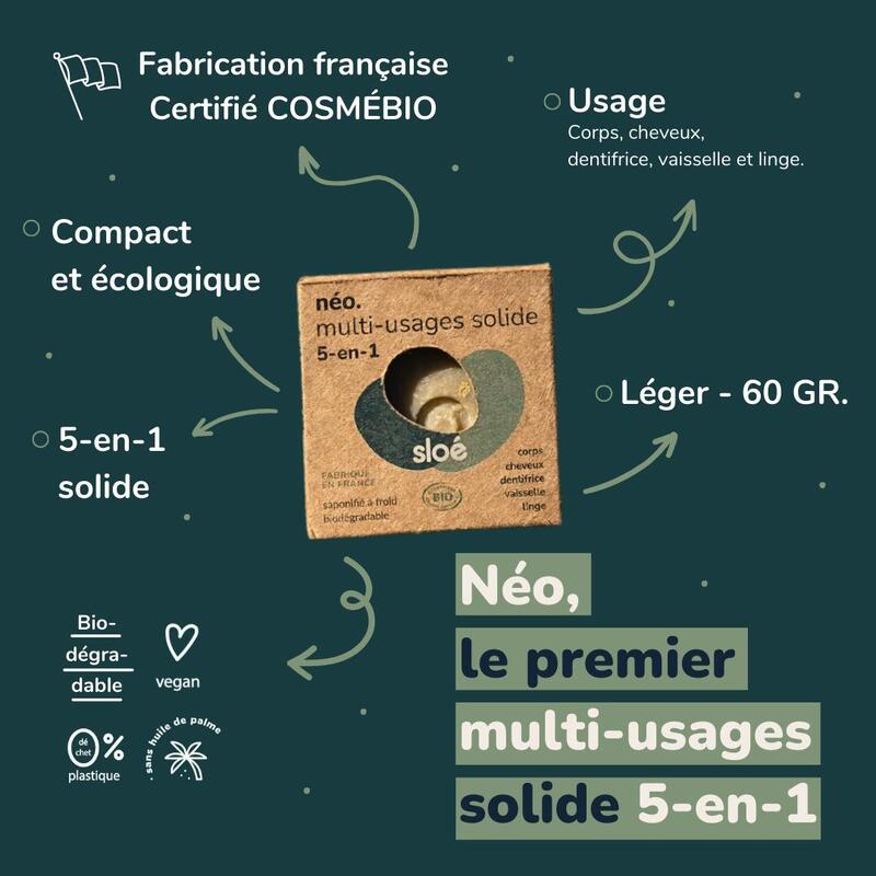 MULTI-USAGES SOLIDE 5-EN-1 NÉO