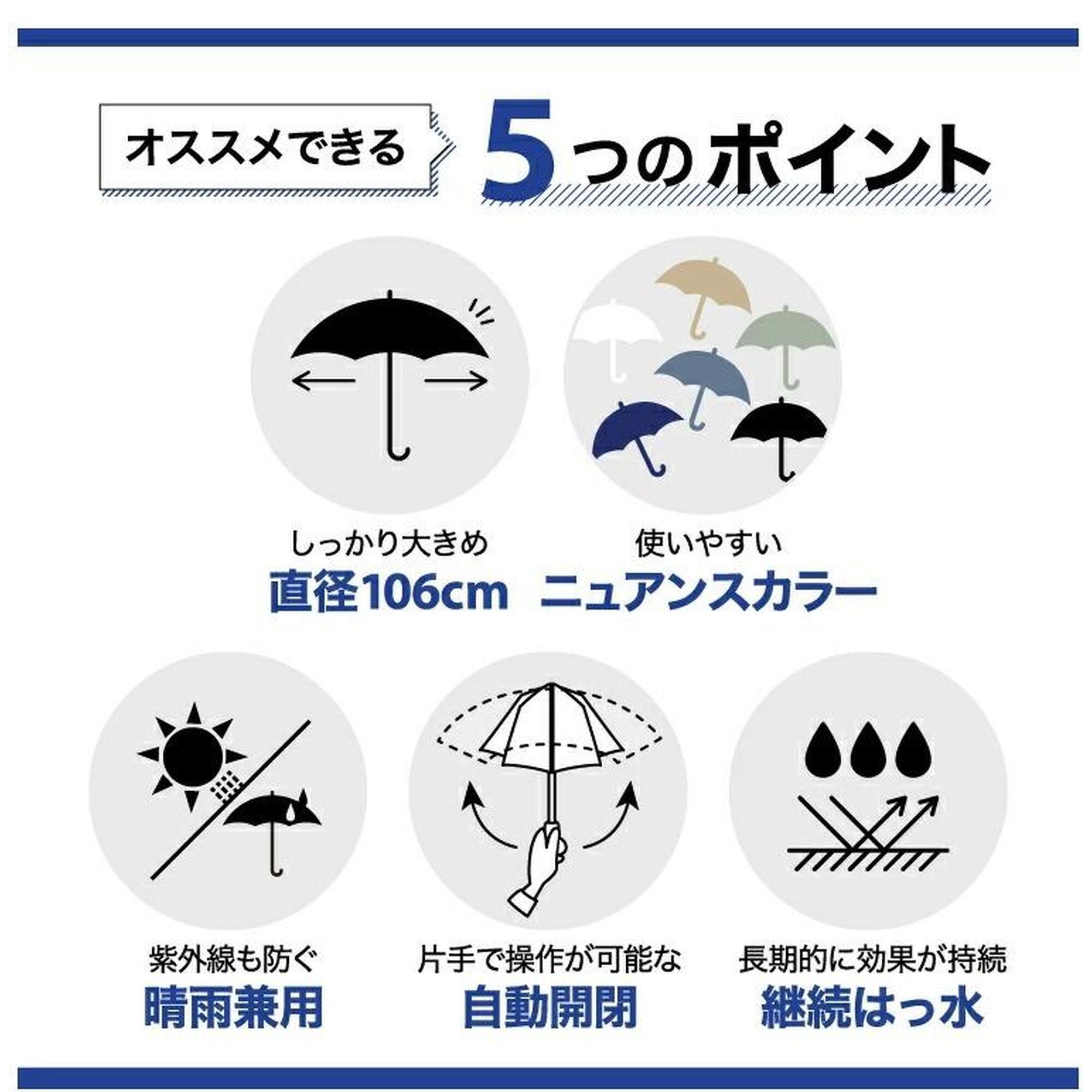 Unisex Auto Foldable Umbrella -Navy Blue