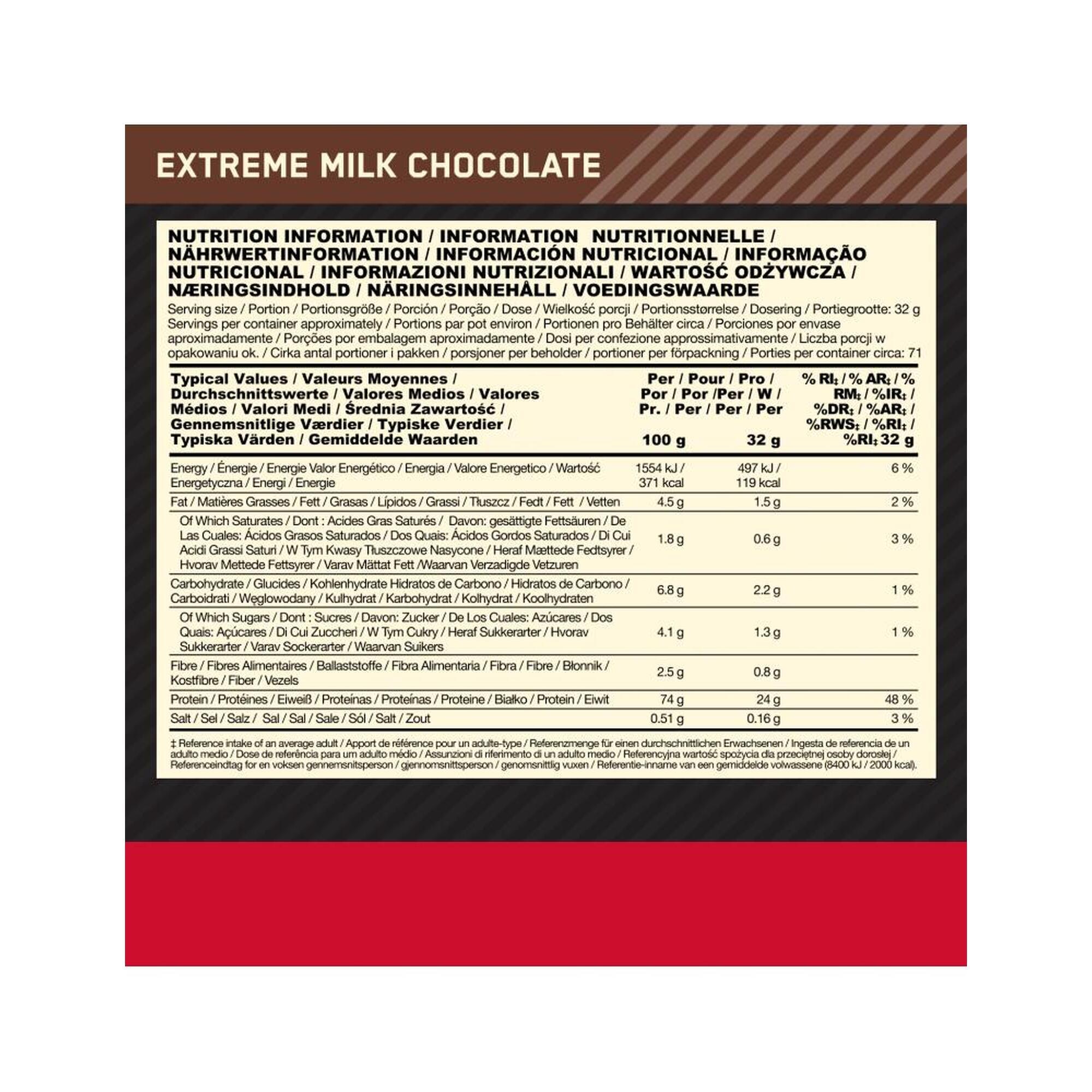 Gold Standard 100% Whey Protein Extreme Milk Chocolate 71 Portionen (2270 Gramm)