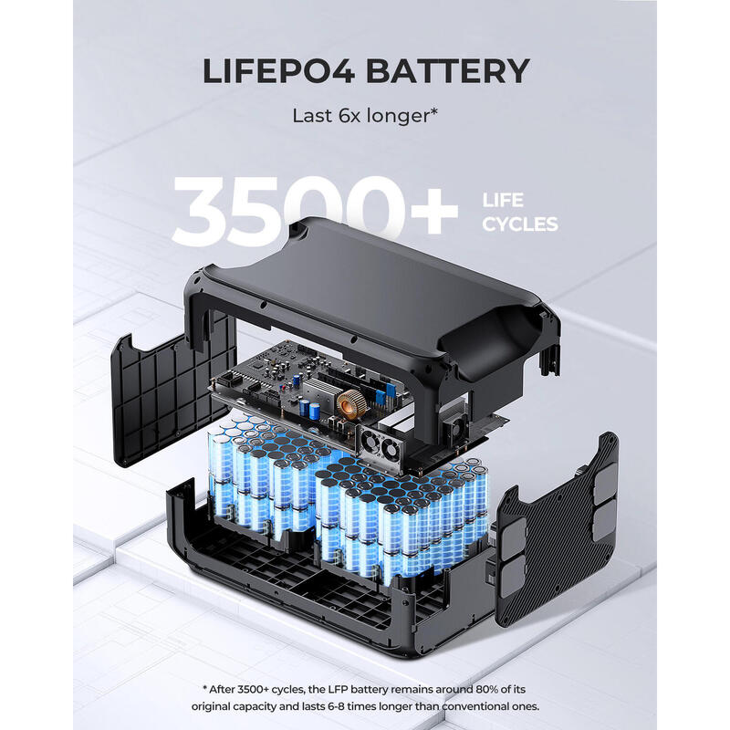 BLUETTI Générateur Électrique AC500+B300S 3072Wh LiFePO4 Batterie pour Maison