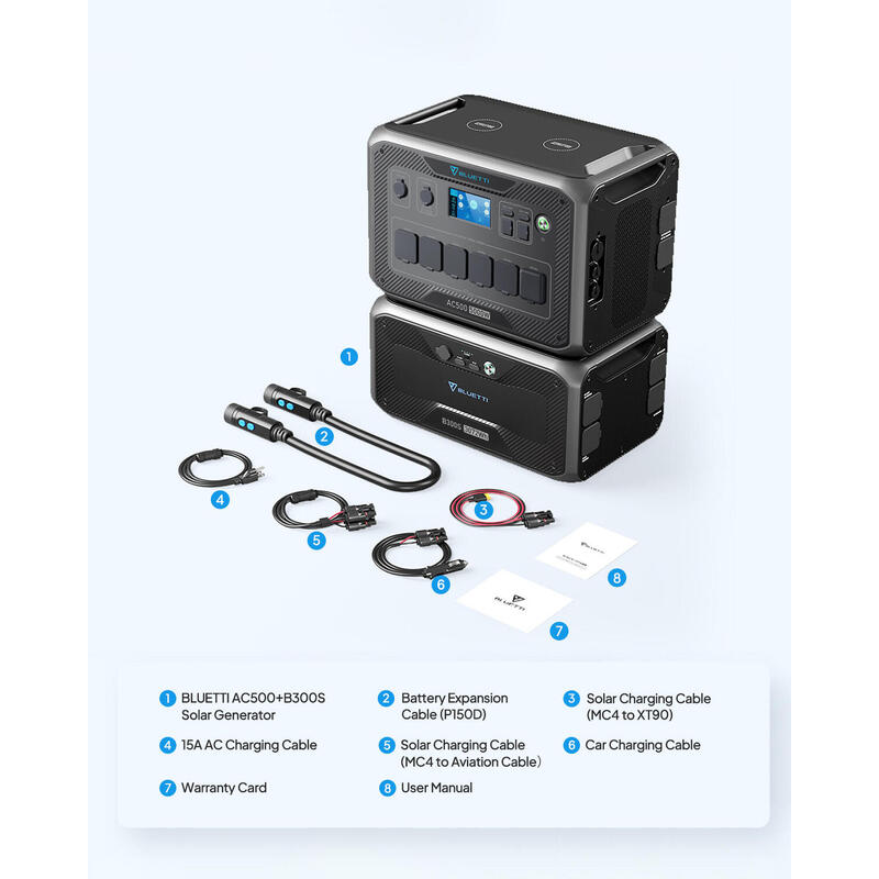 BLUETTI Generador Solar AC500+B300S, 3072Wh LiFePO4 Batería para Uso Doméstico