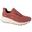 Sportschoenen voor vrouwen Skechers Bobs Sport Sparrow 2.0 - Allegiance Crew