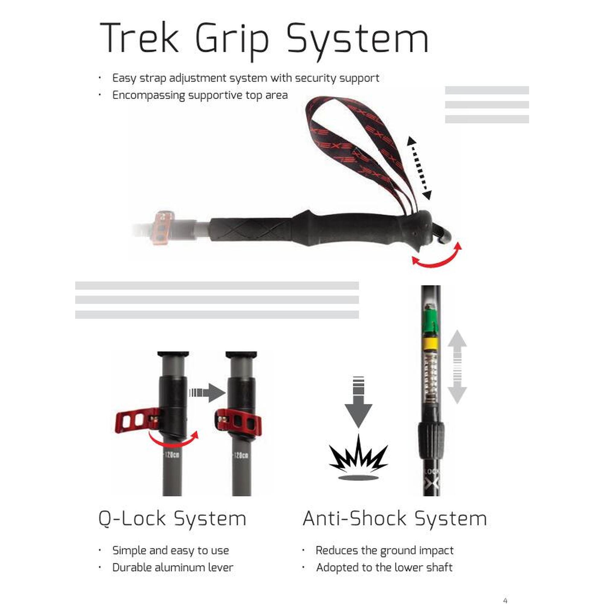 Wanderstöcke CLIFF Anti-Schock 50% Carbon