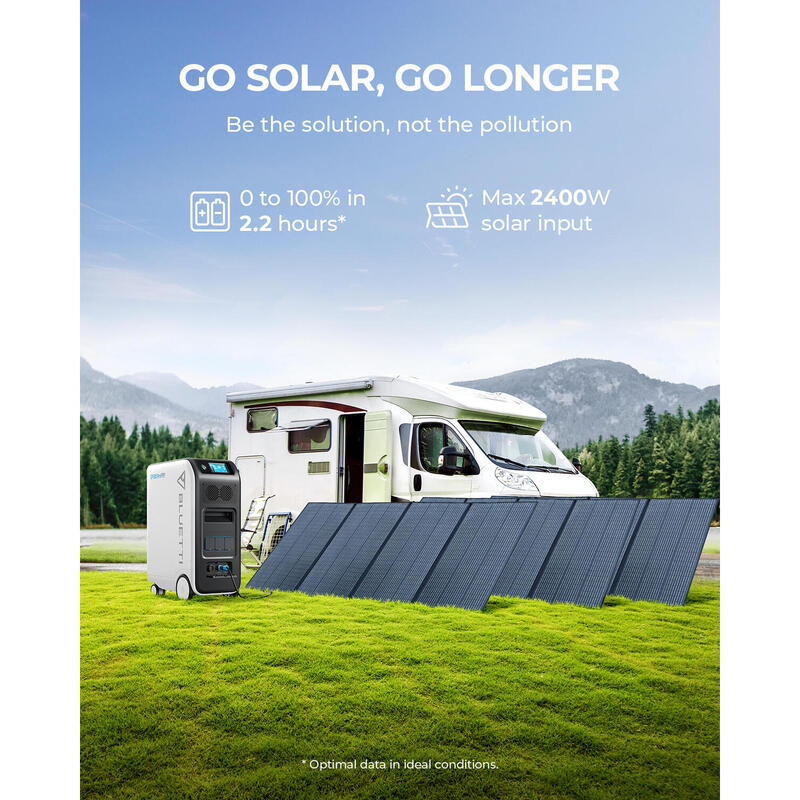 Gerador solar BLUETTI EP500PRO 5100Wh/3000 W (clearance)