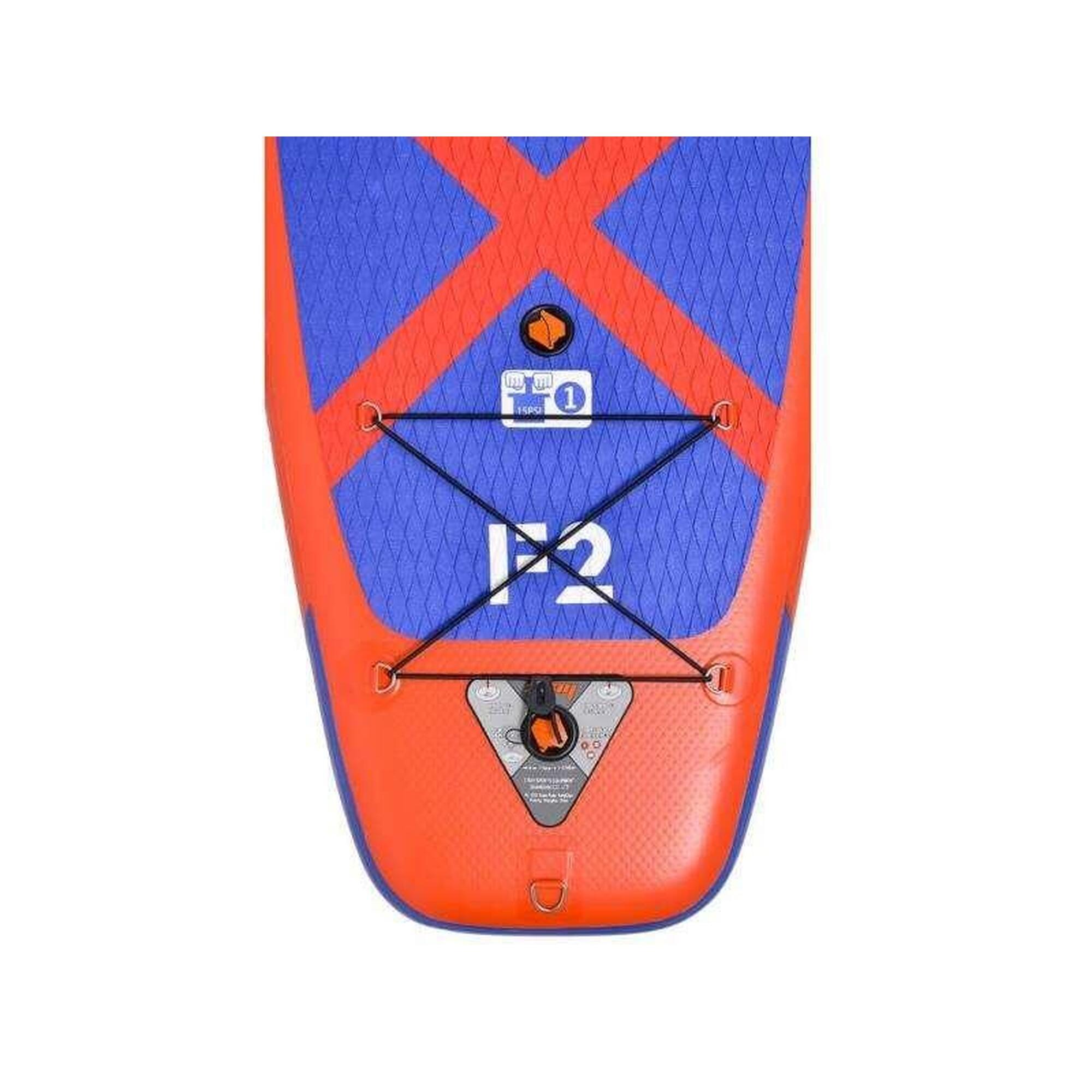 Deska SUP ZRay F2 WindSUP