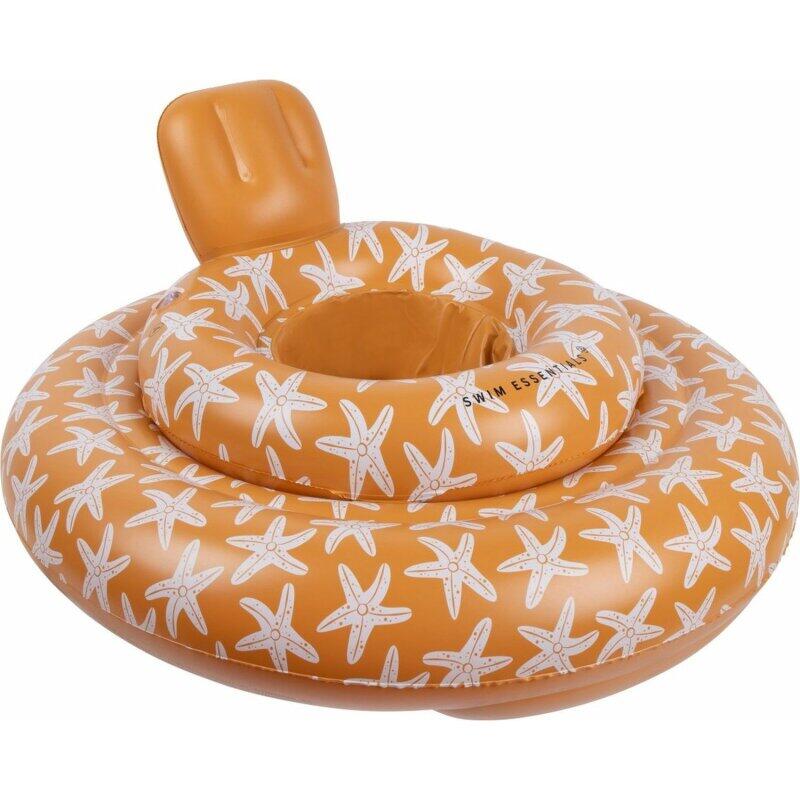SWIM ESSENTIALS picture