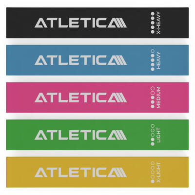 Mini-Widerstandsbänder | Set | 5 Stärken | 100% Latex