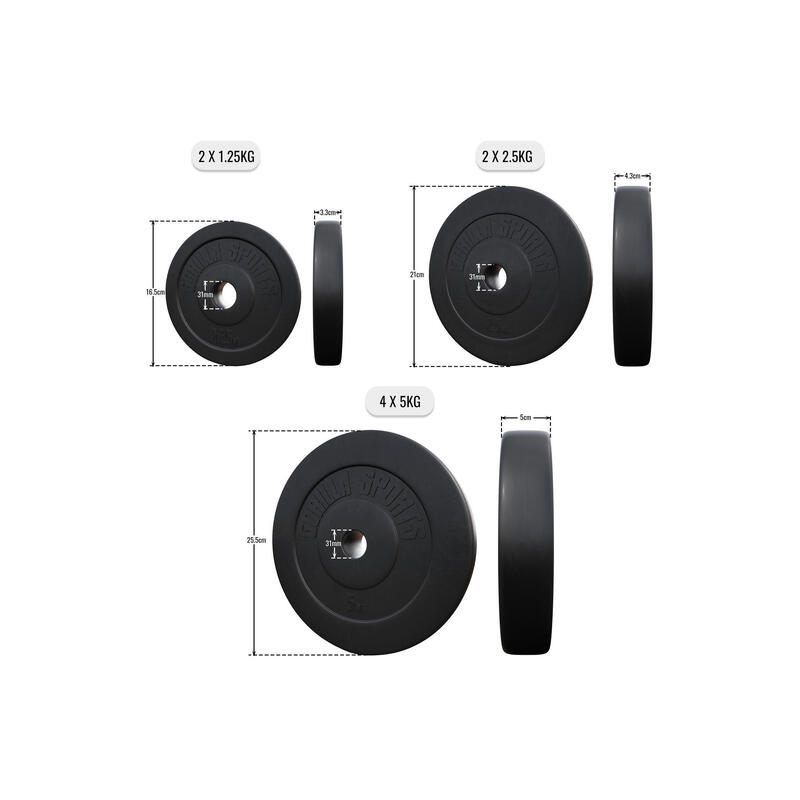 Second Hand - Set Discuri Greutăți 27.5kg (2x1.25/2x2.5/4x5kg) - Ca Nou