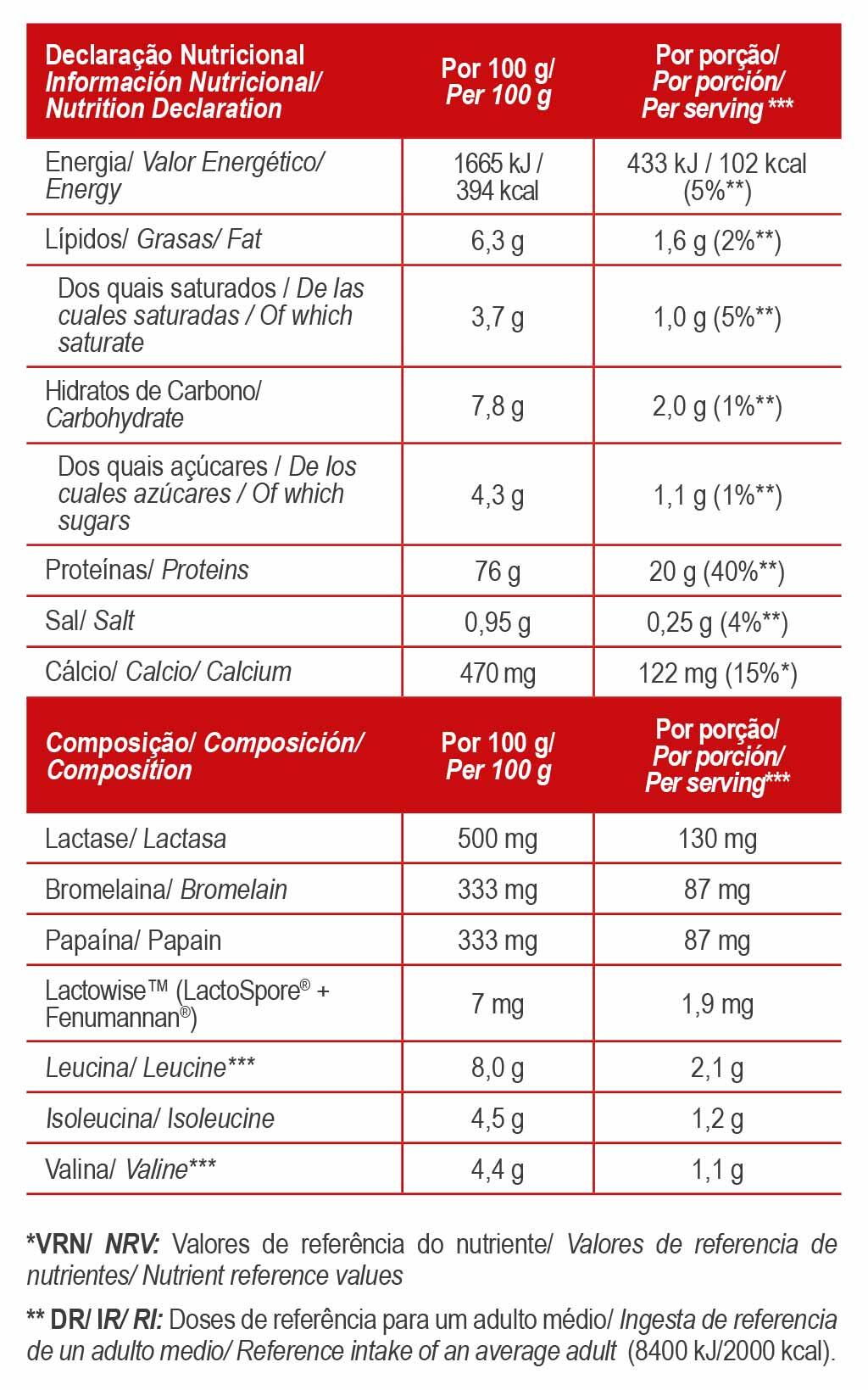PROTEÍNA DE SUERO DE FRESA TOTAL WHEY - 800 G 2/2