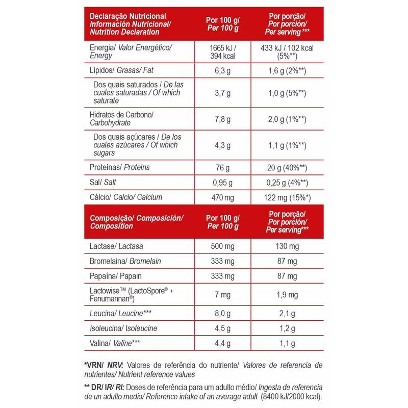 PROTEÍNA DE SORO TOTAL WHEY MORANGO - 800 G