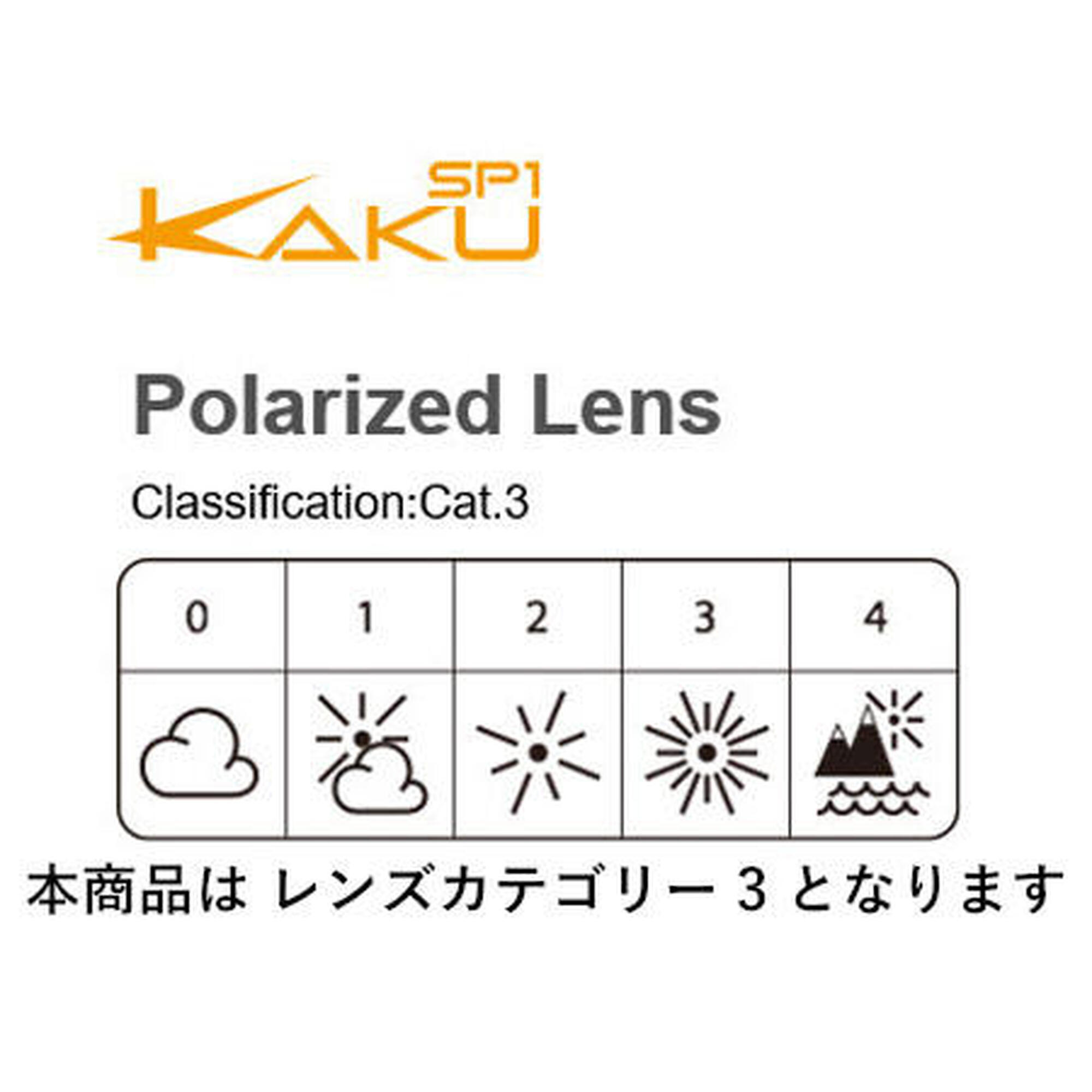 KAKU SP1 Sports Sunglasses - Grey