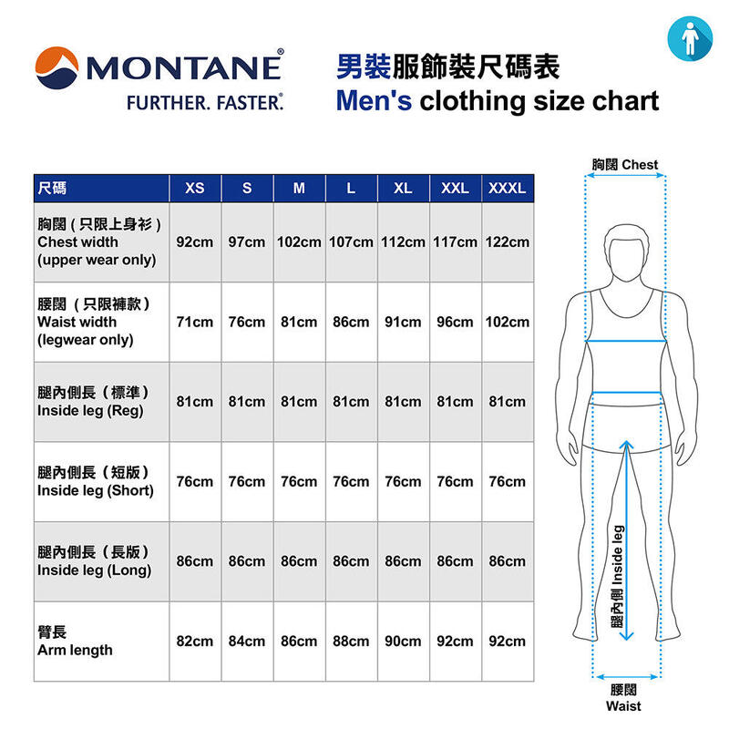 Dart Zip Neck 英國男裝長袖快乾衫 - 紅色