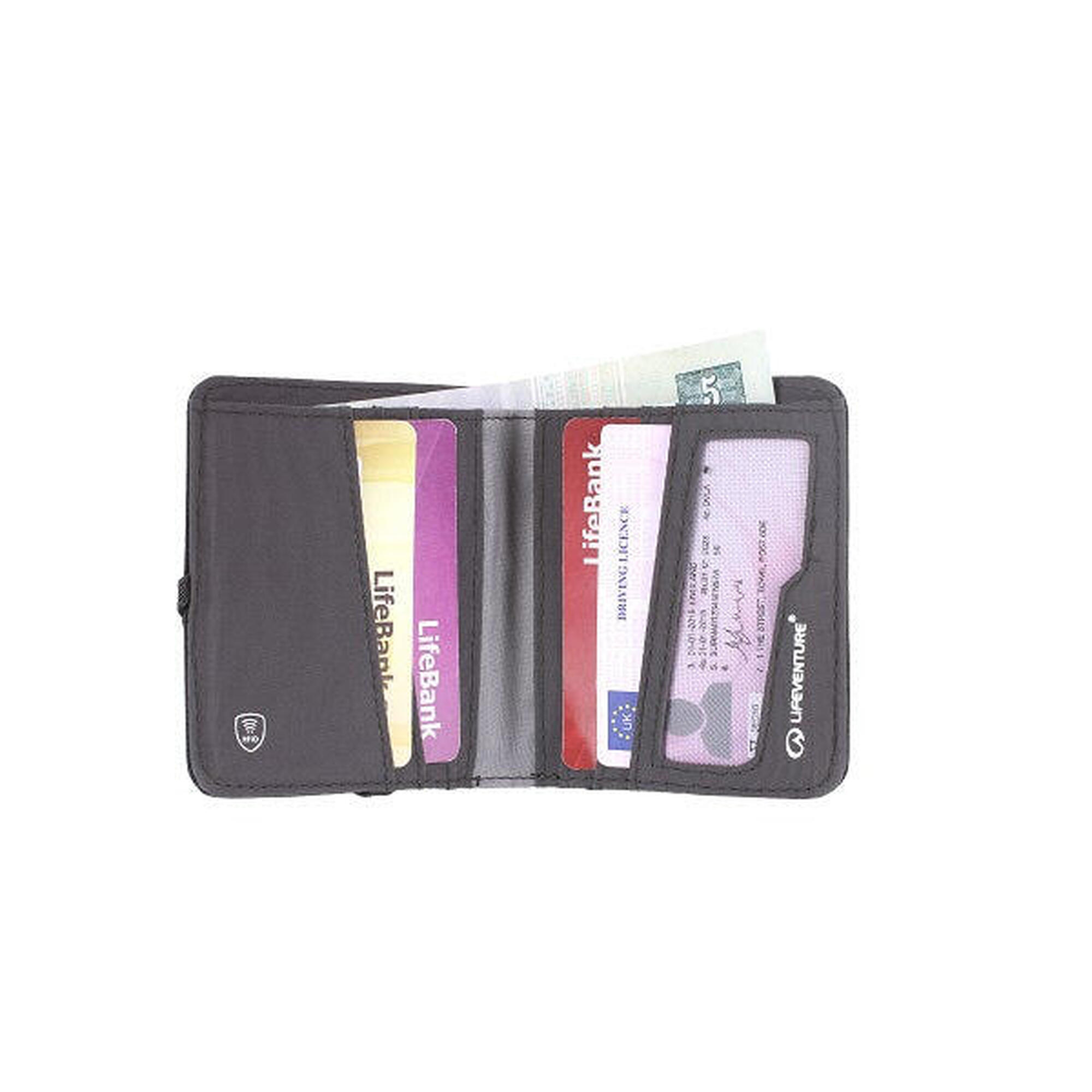 RFID Compact Recycled Wallet - Grey