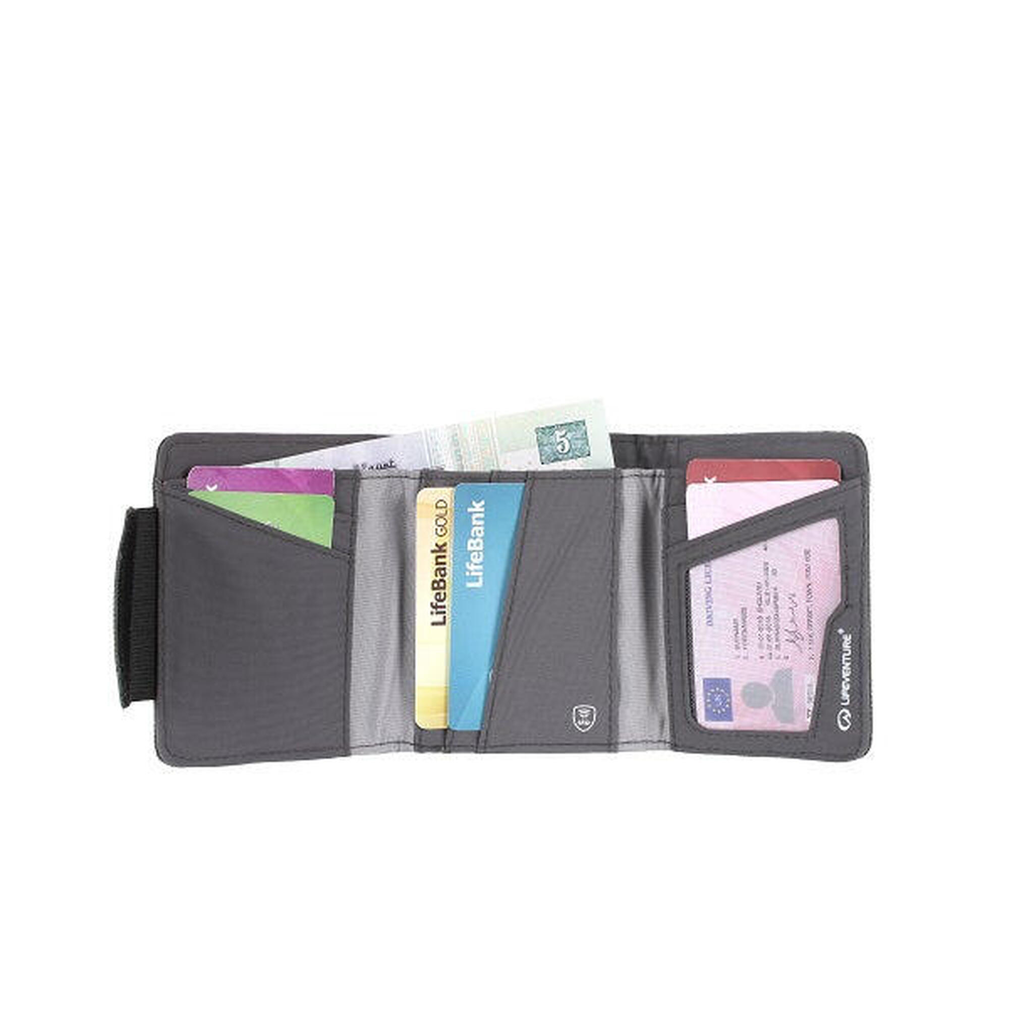 RFID Recycled Wallet (6 card slots) - Grey