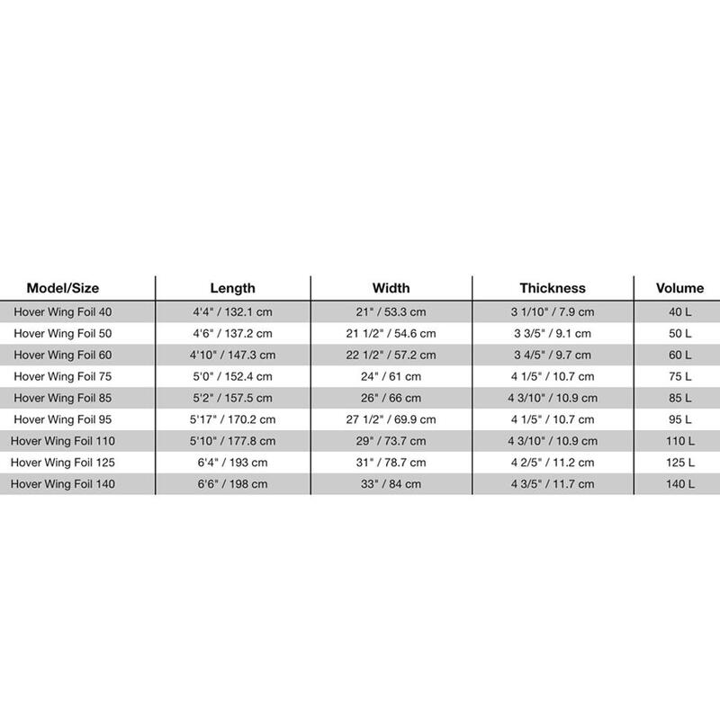 S26 Hover Carbon Ultra Wing Foil Board  95L