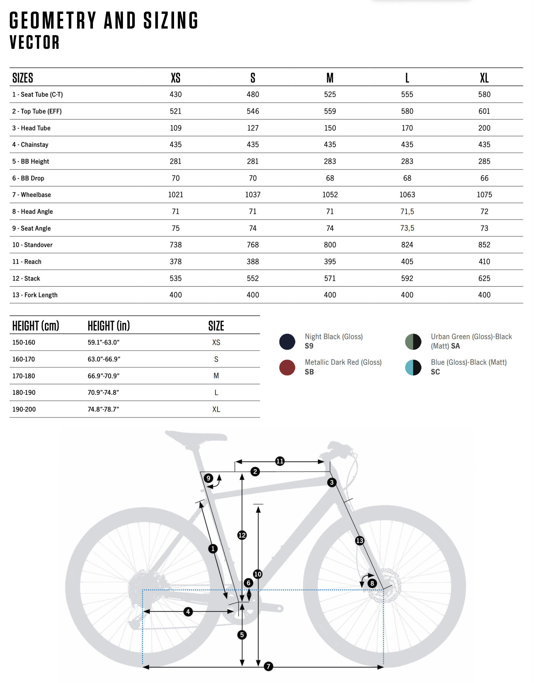 City Bike Orbea Vector 20 - Alloy Frame - Shimano Sora 18 Spd - Light Blue