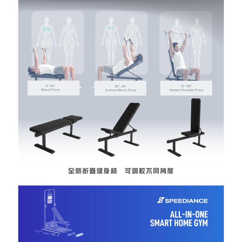 智能健身室可折疊健身椅配件