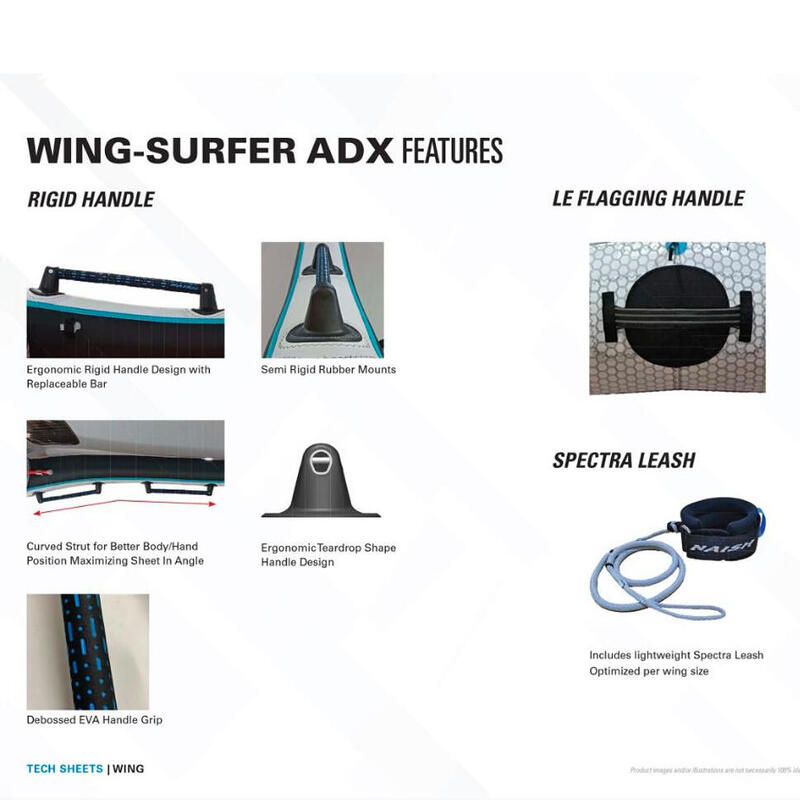 S28 ADX 5.0 Wing Surfer - Blue