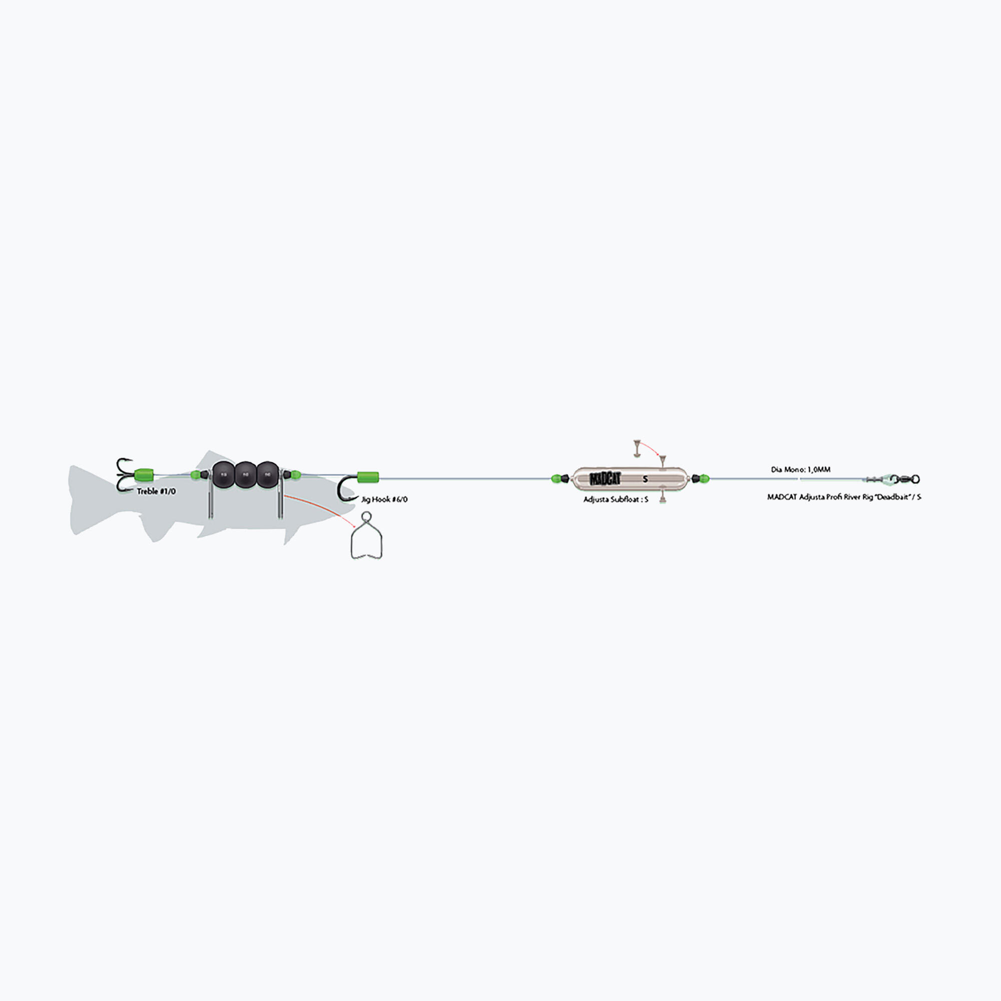MadCat Adjusta Profi River Rig Dedbait bas de ligne pour poisson-chat 2/2