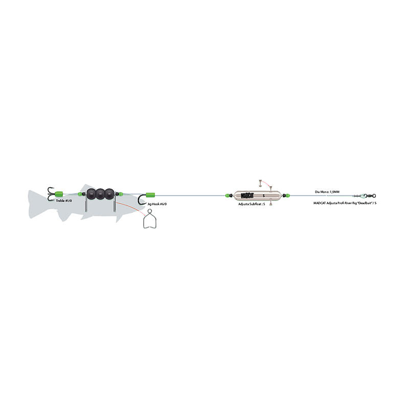 MadCat Adjusta Profi River Rig Dedbait harcsa szerelék