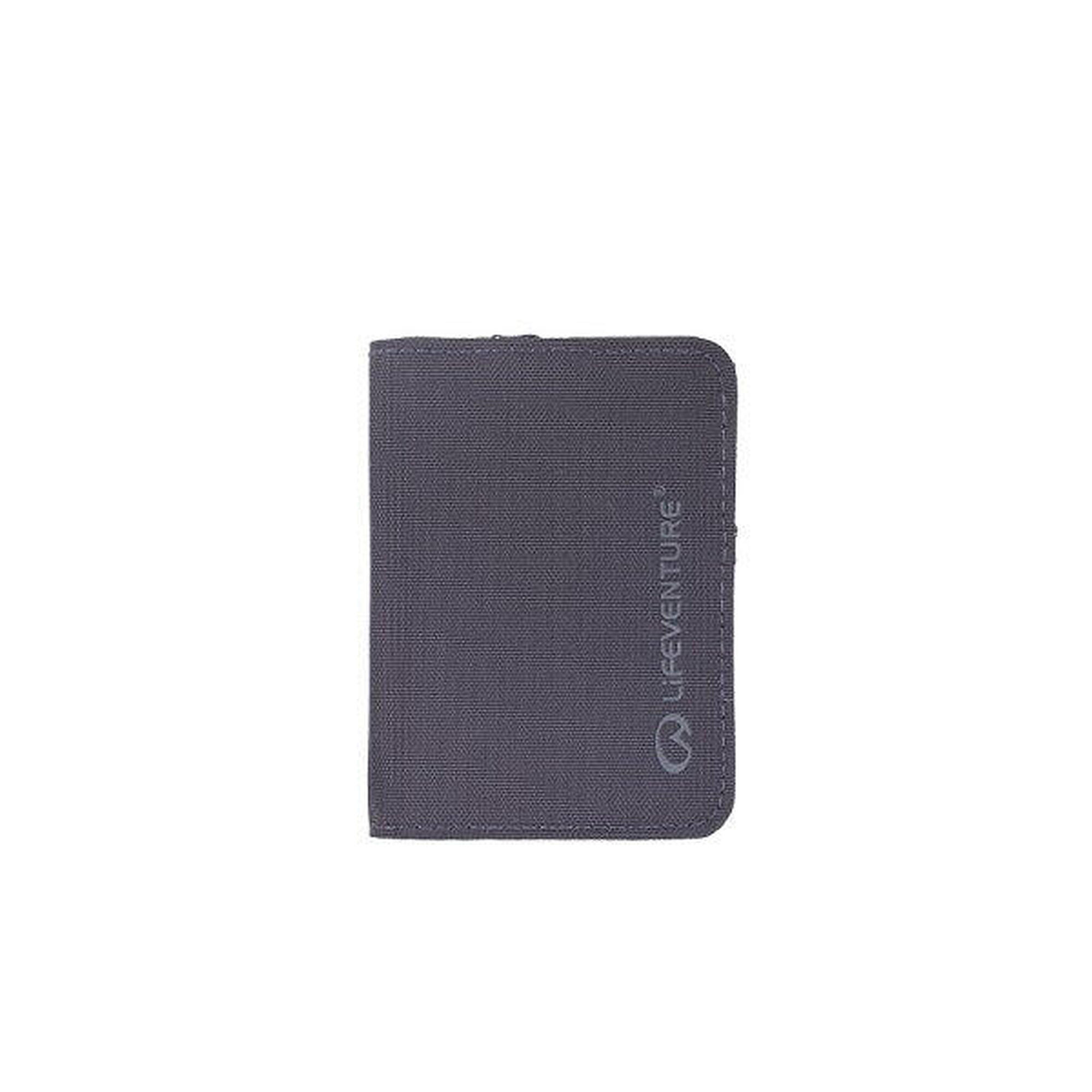 RFID Card Recycled Wallet - Blue