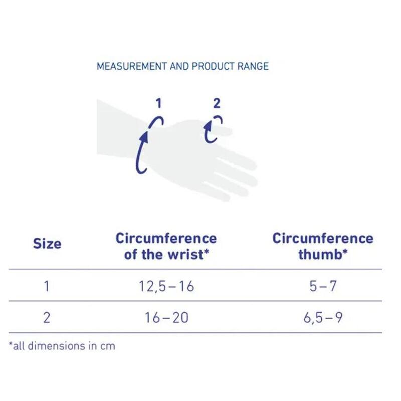 RhizoLoc Thumb Support Orthosis (Right Side)