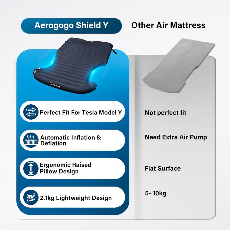 Shield Y Automatic Air Mattress - Grey