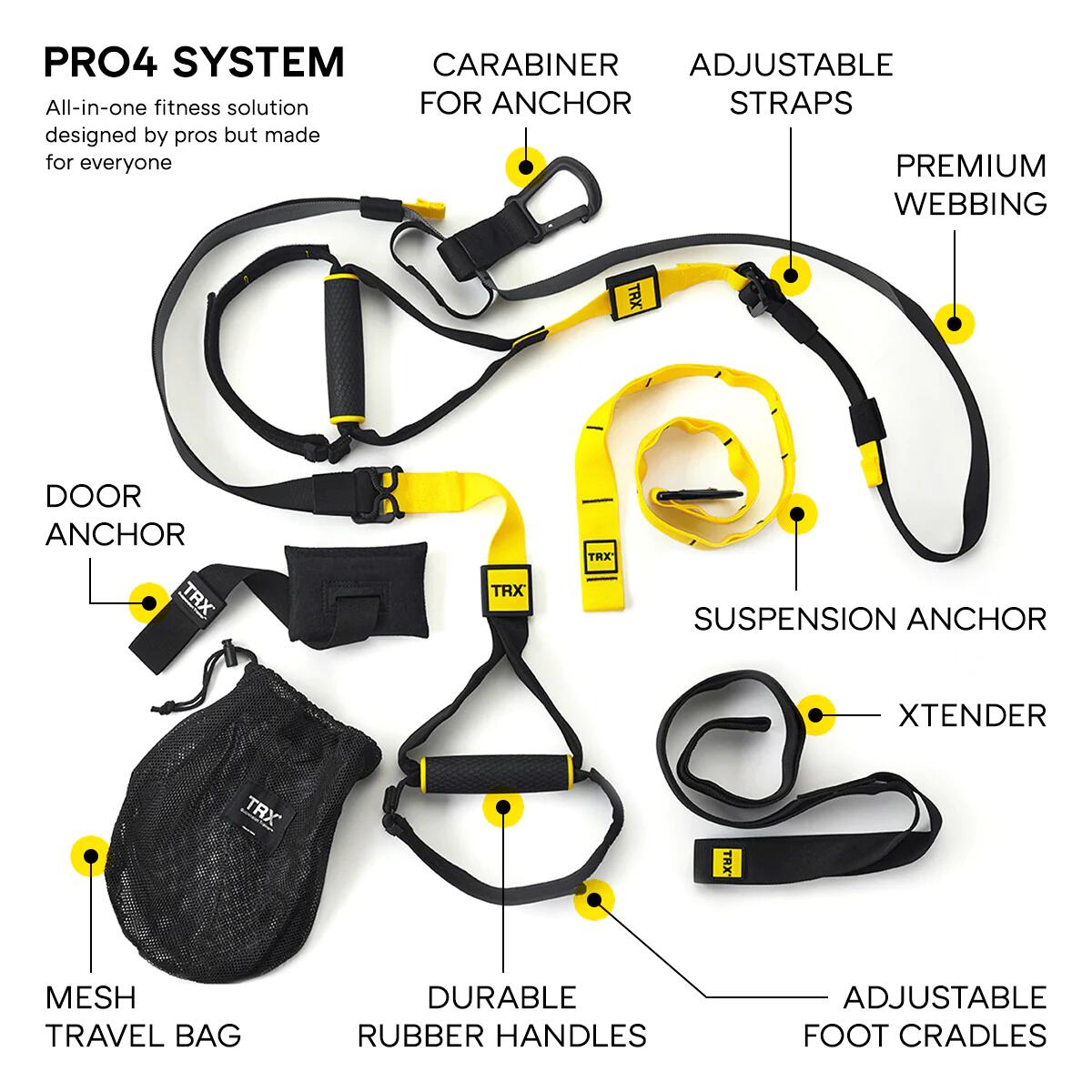 TRX Pro 4 System Suspension Trainer