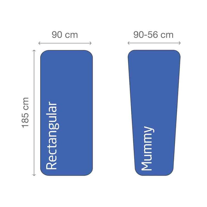 Polycotton Sleeping Bag Liner Rectangular - Blue