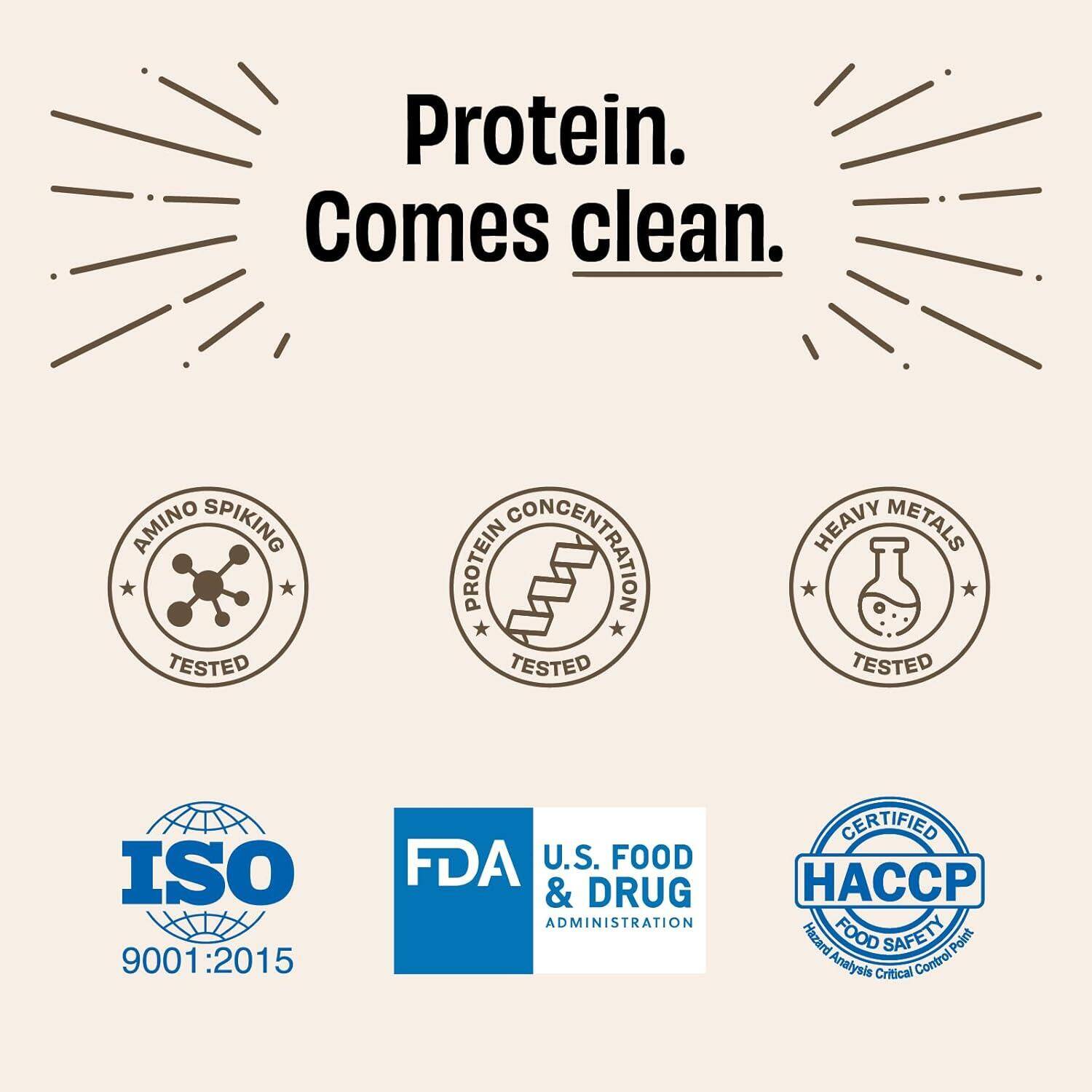 The Whole Truth Protein powder Unflavoured Isolate 30g Protein -  5