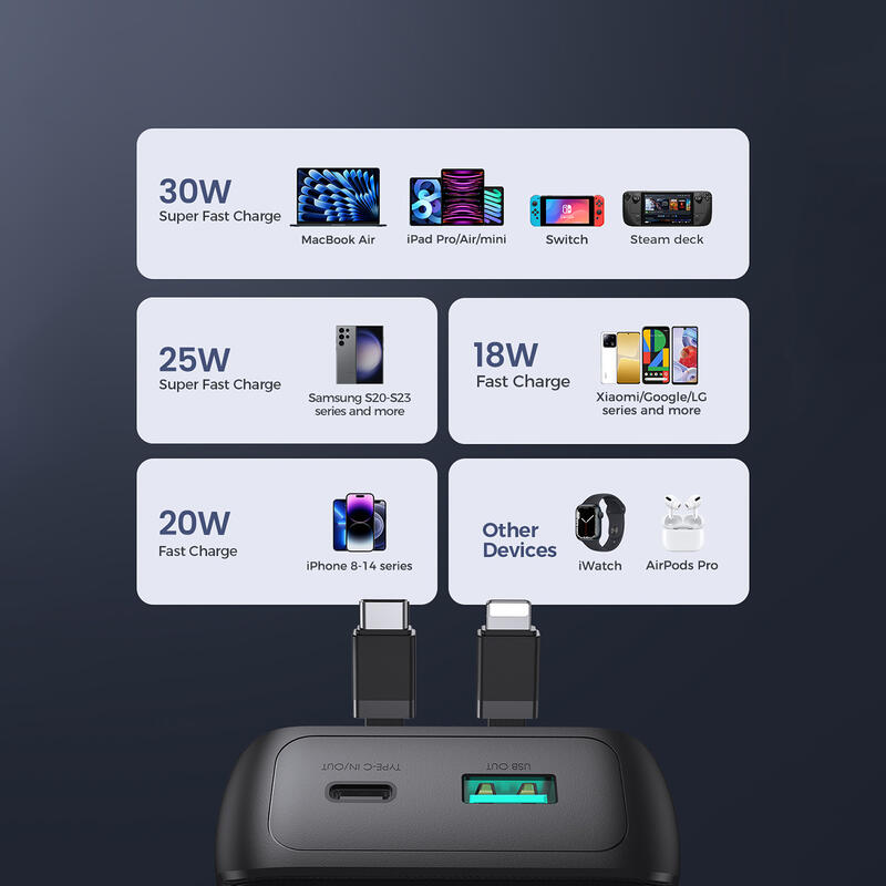 Powerbank Joyroom z wbudowanymi kablami USB-C / Lightning 30W 10000mAh