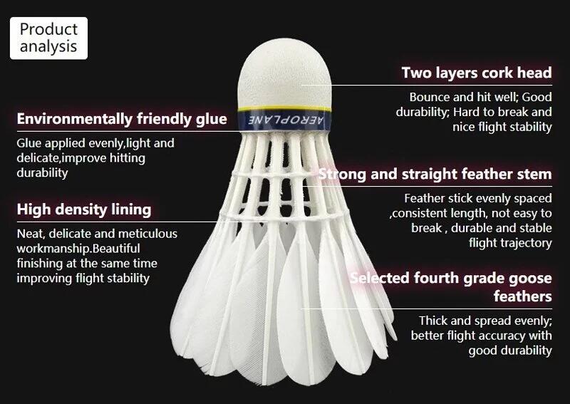 Blue Label Round End Badminton Shuttlecock (1 dozen)