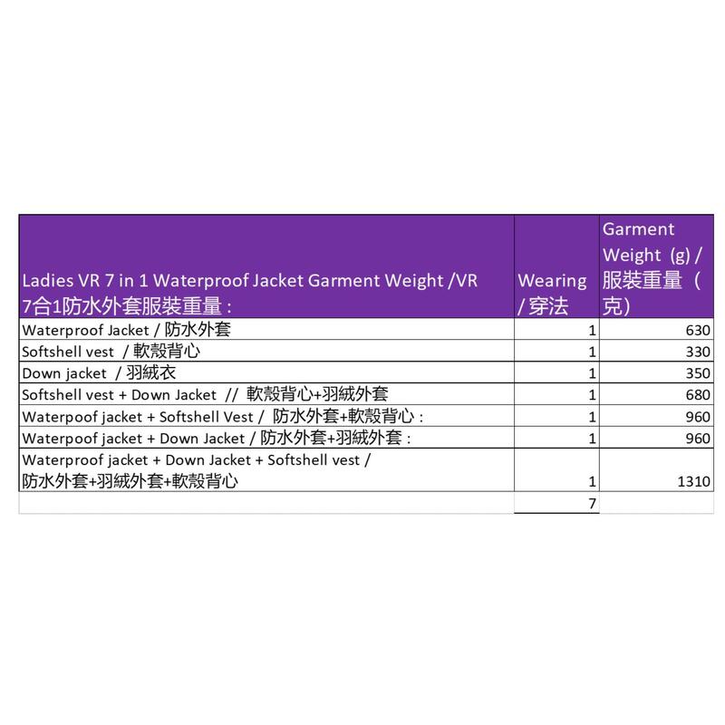 女士防水羽絨軟殼七合一外套 - 深紫色