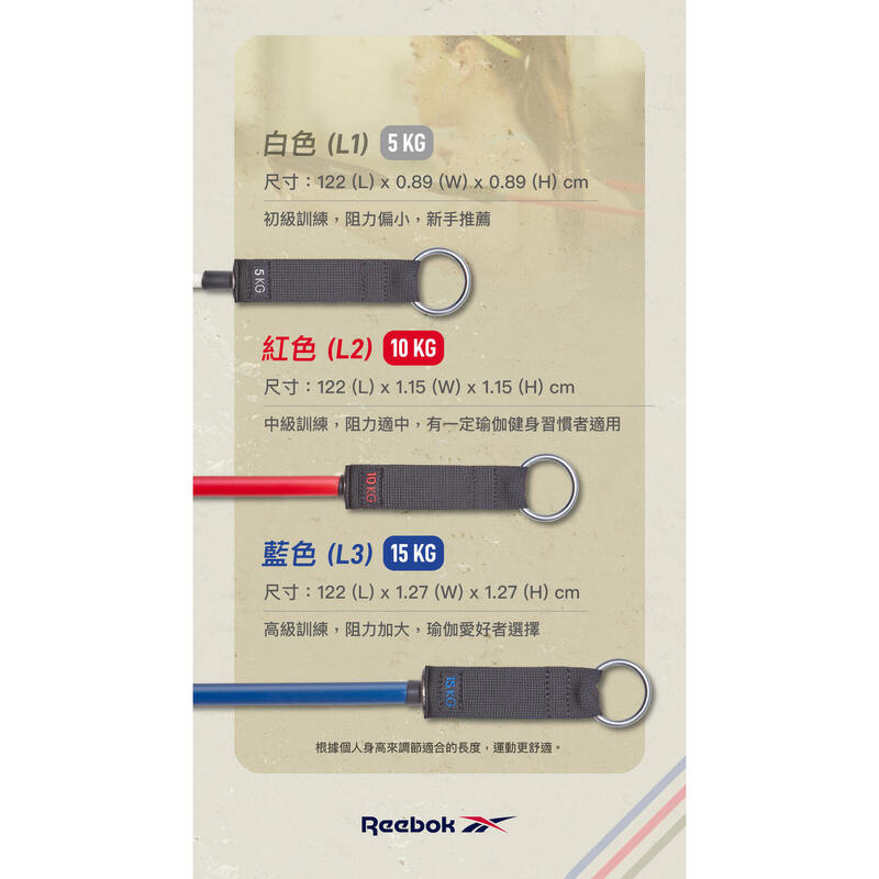 TPR 5-30kg Tear-resistant Resistance Tube Set - Blue/Red/White