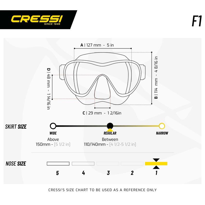 F1 Mask - White