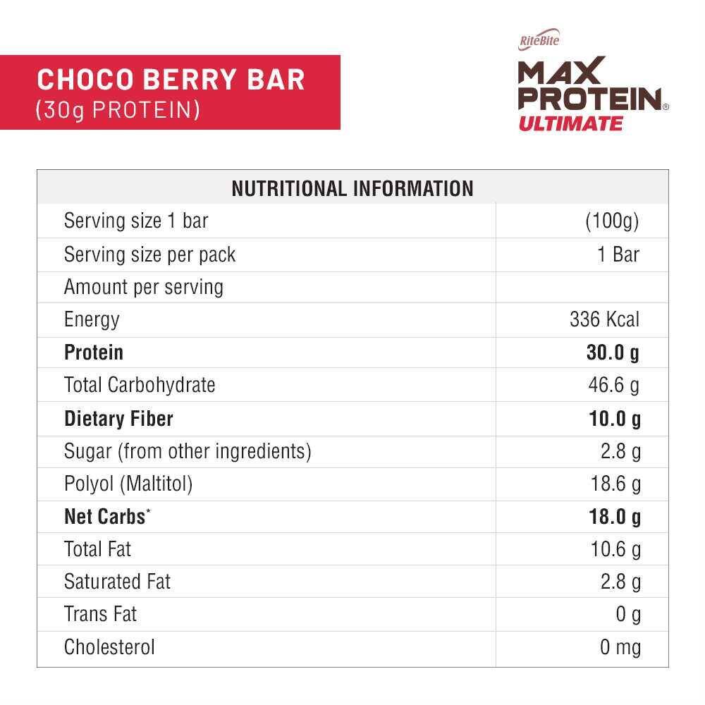 RiteBite Max Protein Ultimate Choco Berry 30g Protein Bar (Pack of 6) -  4