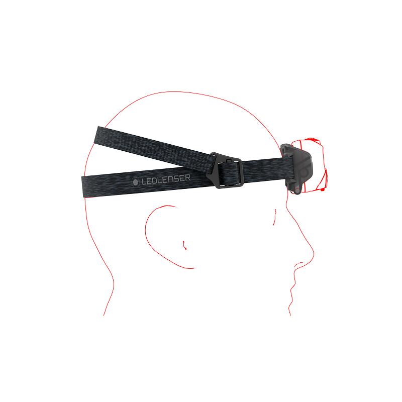 Ledlenser HF6R Core Black Headlamp