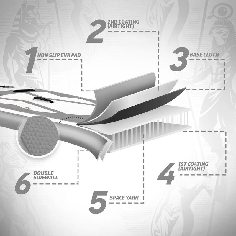 Physionics Sup Board 366cm Ensemble Complet Sports Nautiques