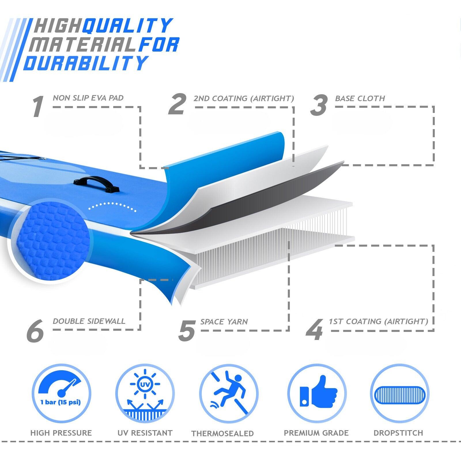 Physionics Sup Board 305cm Complete Set Watersport 6/7