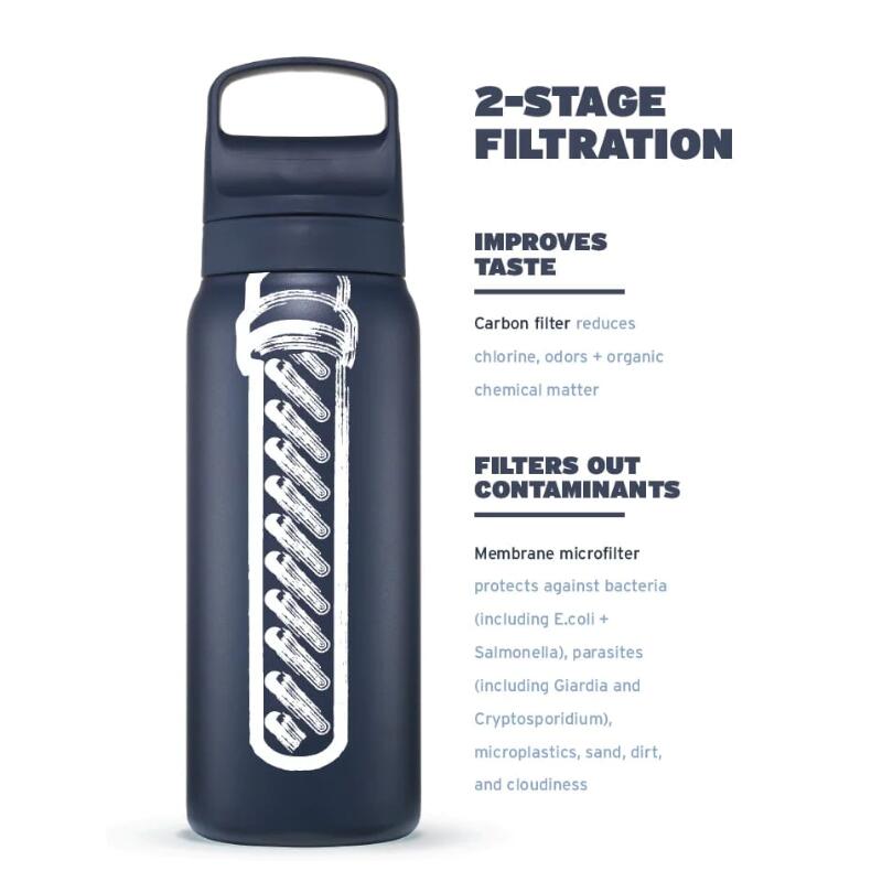 Waterfilterfles Go 2.0 RVS geïsoleerd 700 ml - Zwart