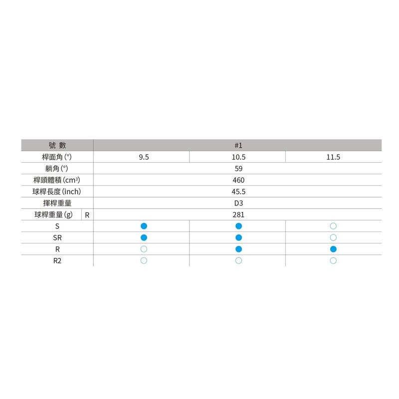 MP1300 男士高爾夫球發球木桿(右手) - 9.5S