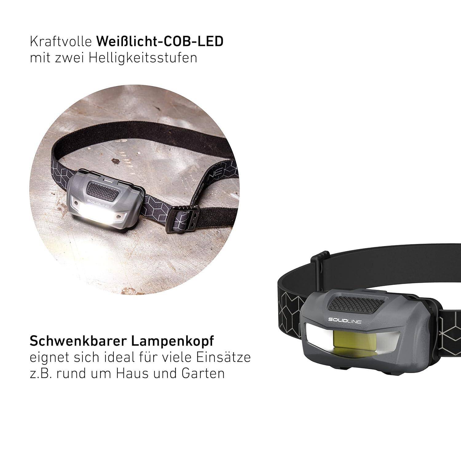 Ledlenser Solidline SH1 Black Headlamp -  3