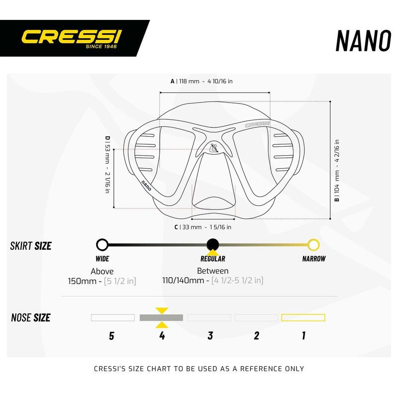 Nano Mask - Yellow