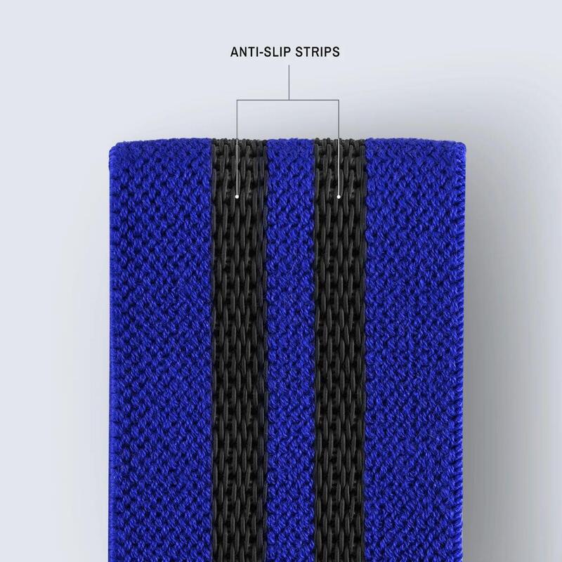 SB2 織布阻力帶 (帶防滑矽膠條) - 藍色