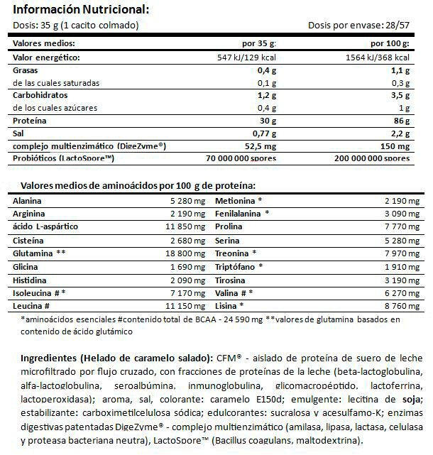 Black CFM Isolate - 1Kg Caramelo Salado Amix Nutrition 3/4