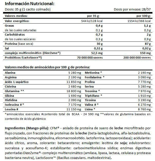 Black CFM Isolate - 2kg Piña Mango Amix Nutrition 4/5