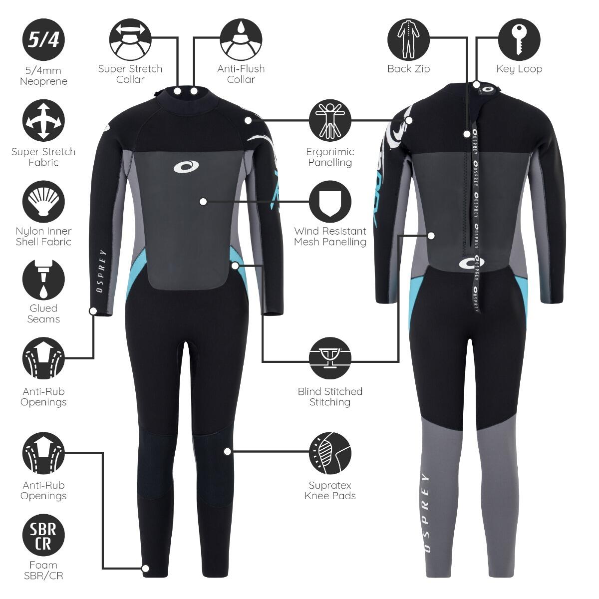 Osprey Womens Origin 5mm Wetsuit | Full Length Neoprene Wetsuit, Blue 4/4
