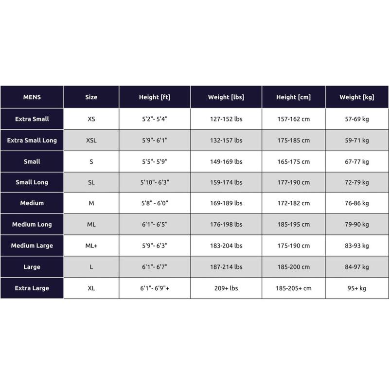 Traje de neopreno de triatlón Sailfish One 7 para hombre